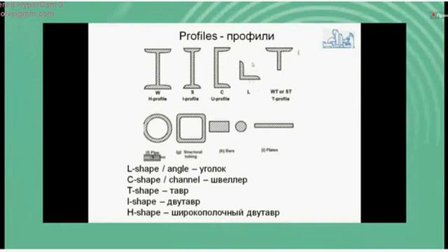 TFR2020 переводчики стройка айтитензор