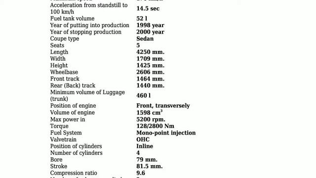Opel - Astra G - 1.6 (75 Hp) - Technical specifications