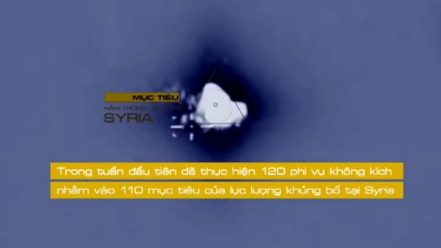 Песня авиации