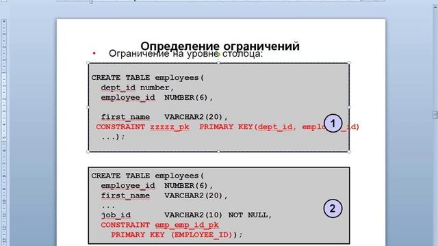 Модуль 10   Использование команд DDL для создания и управления таблицами