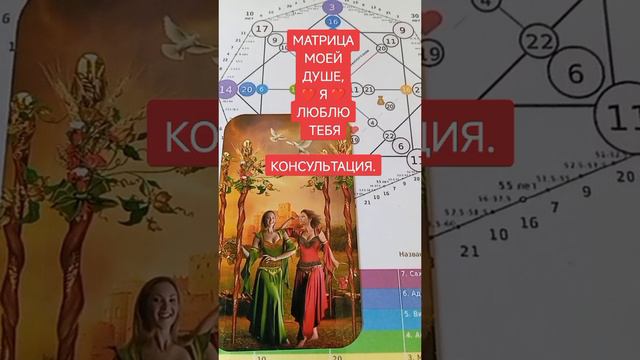 матрица судьбы, я люблю тебя.