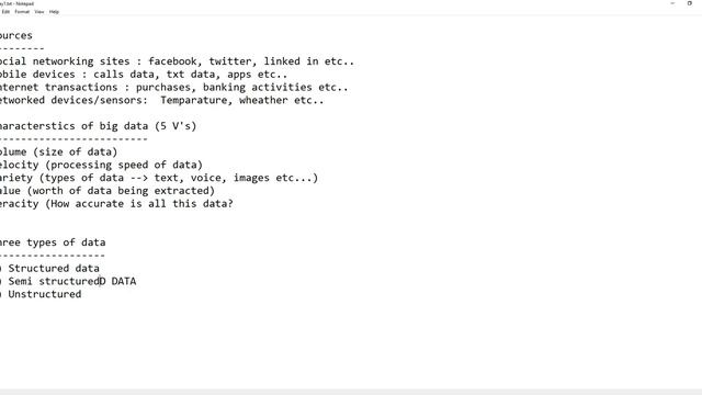 Big Data Testing Session-1