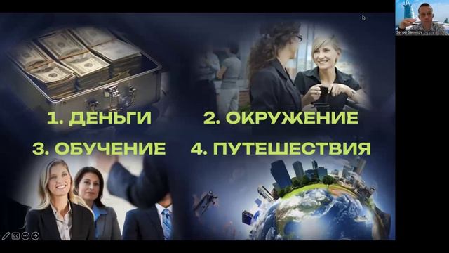 Презентация компании INFOWAYMARKETING CO.L.L.C. (IWM). Спикер Сергей Санников.