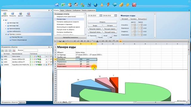 Мониторинг транспорта GPS/ГЛОНАСС - Отчеты (версия 3.1)