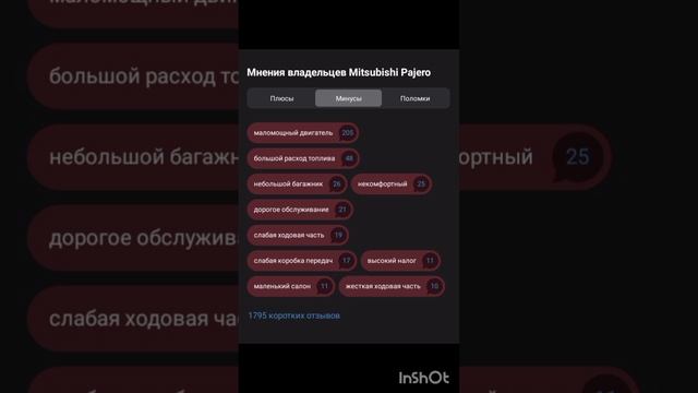 отзыв Mitsubishi pajero на дроме