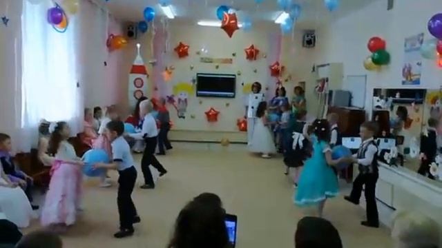 Танец с глобусами Выпуск 2018 МР Рожкова МР Рожкова М.В.
