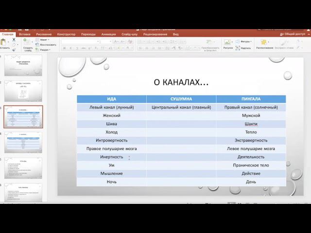 Нади шодхана пранаяма