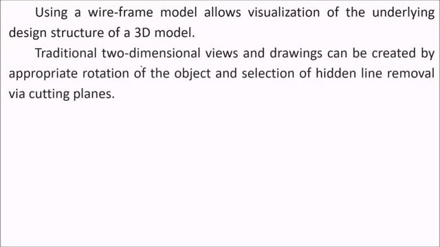 Wire frame model in 3D computer graphics in HINDI