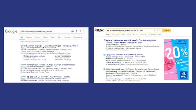 Специалист по контекстной рекламе Пятигорск