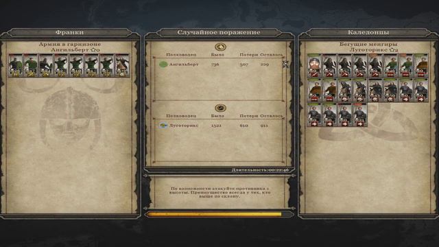 Attila Total War: Прохождение - Франки #19 (Тактика)