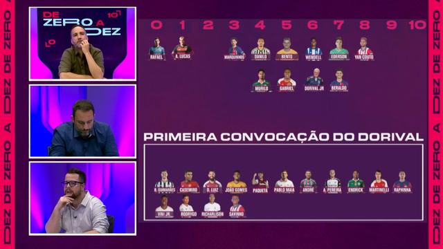 QUAL FOI A MELHOR ESCOLHA E O MAIOR ABSURDO DA CONVOCAÇÃO DO DORIVAL? | DE ZERO A DEZ