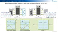Technical Webinar: Testing PV Inverters and Solar Energy System Devices