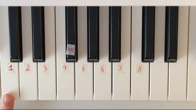 ОЧЕНЬ ВЕСЕЛАЯ мелодия на пианино