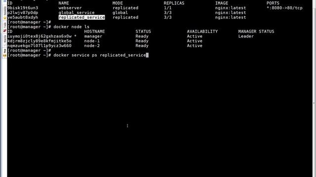 Docker Swarm   How Can I stop the Manager to act as worker