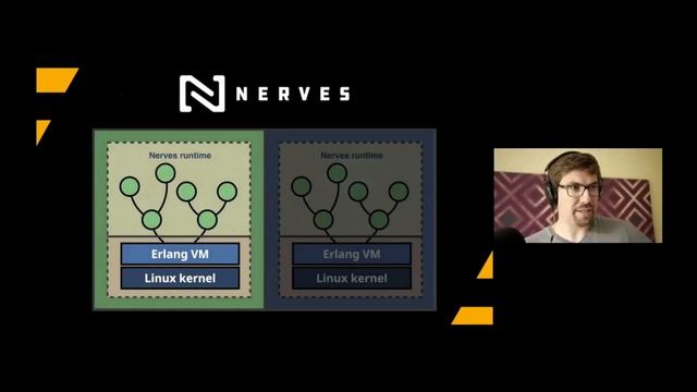 [Webinar] Over the Air Firmware Updates for IoT Security
