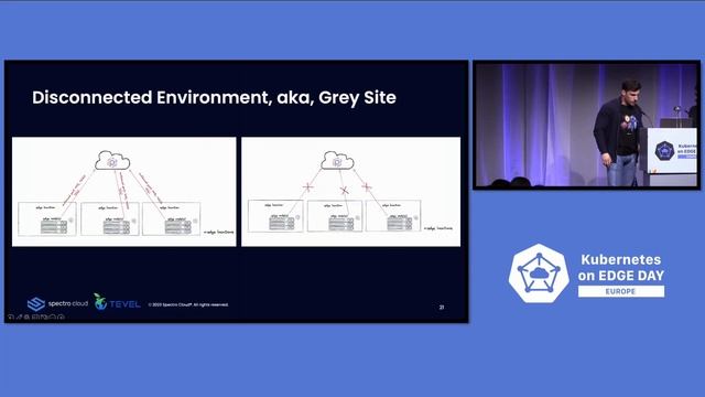Fruit-Picking Robots Powered by K8s: From Sci-Fi to Reality! - Pedro Oliveira & Itzik Ben Zaken