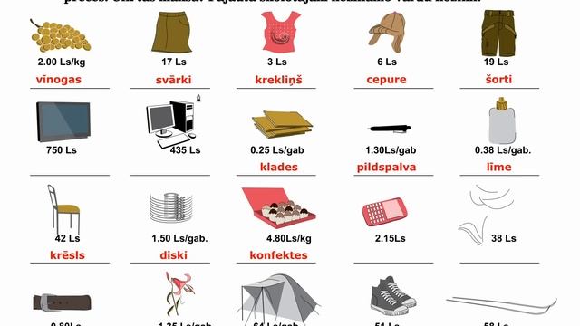 88. lpp Atvērsim vārtus