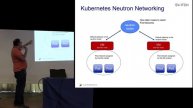 Kubernetes as a Service Built on Openstack