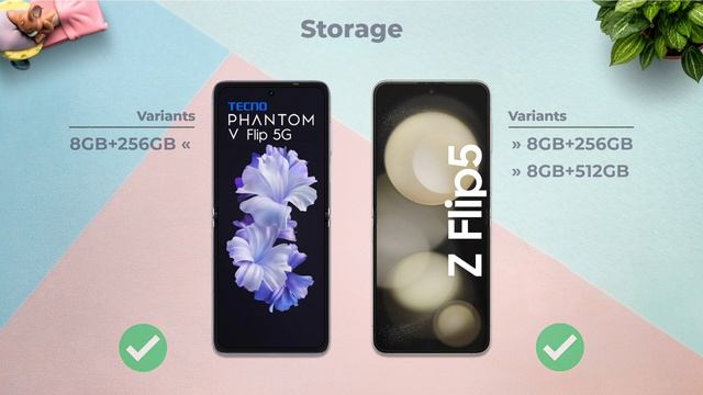 Tecno Phantom V Flip Vs Samsung Z Flip 5