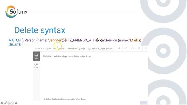 neo4j กับวิธีการ Query ข้อมูลโดยใช้ภาษา Cypher Language EP.1