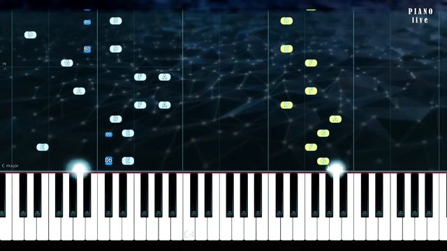 Как играть на пианино мелодию из мультфильма - Бенди