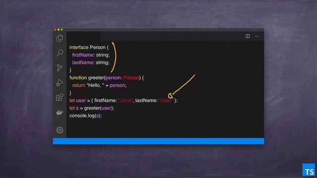 Introduction à Typescript : Les Interfaces