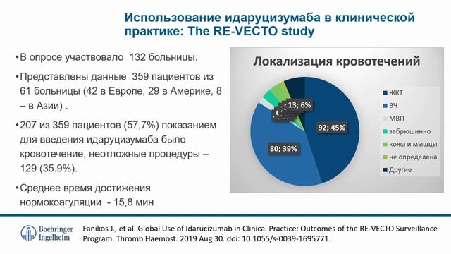 Симпозиум «ПОАК в профилактике инсульта: рациональные решения для сложных пациентов»