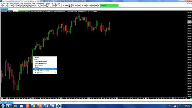 Sierra Chart  Как торговать с графика в SierraChart