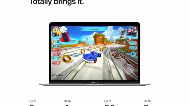 New Apple MacBook Air (13-inch, 1.1GHz Dual-core 10th-Generation Intel Core