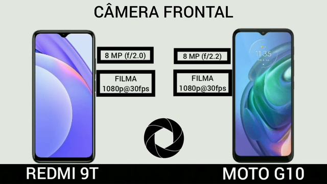 Xiaomi Redmi 9T VS Motorola Moto G10 | Comparativo