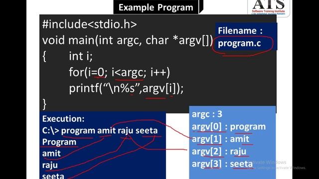 Command line arguments in Hindi