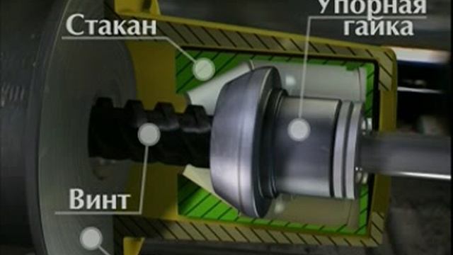 ACT - автоматический стояночный тормоз.mpg