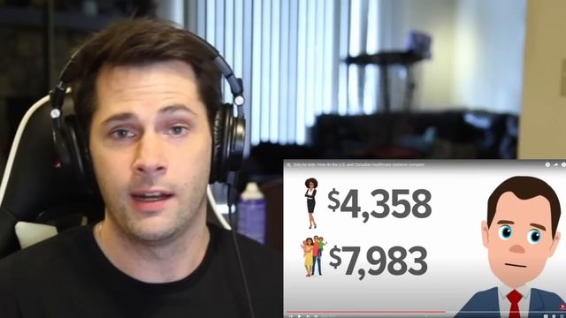 American Reacts to the Canadian Healthcare vs. American Healthcare