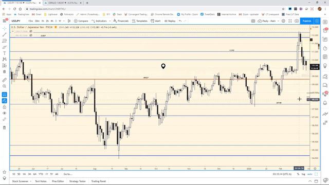 European Crossover Webinar February 27th 2020