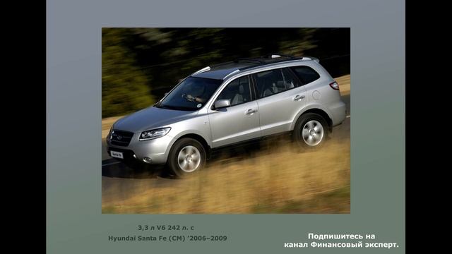 Знакомимся с Hyundai Santa Fe  - 2024. Будущий хит или провал?