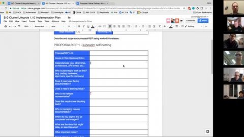 Kubernetes SIG Cluster Lifecycle 20171128