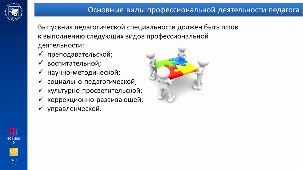 ИПО Путулян Н.С. - Тема 2.3 Педагогическая деятельность ее сущность и ценностные характеристики