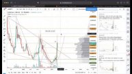 Обзор крипторынка