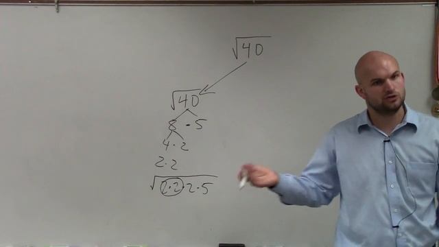Breaking Down The Square Root Of Forty, Sqrt(40)