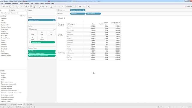 Работа в Tableau 2. Функции LOD