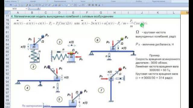 Динамика одномассовых систем. Автоматизация. Урок 1 (Dynamics of single-mass systems)