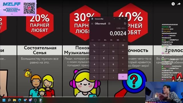 МАЗЕЛЛОВ СМОТРИТ: Как Понравиться Парню + Сколько Людей Это Делают Сейчас