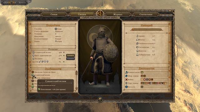 Medieval Kingdoms 1212 / Total War Attila / Прохождение за Айюбидов №3: вернул Иерусалим