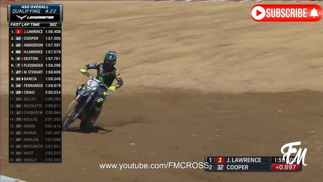 PRO MOTOCROSS 2024 HANGTOWN 450 QUALIFYING