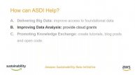 ESIP Cloud Computing Cluster Lightning Talks