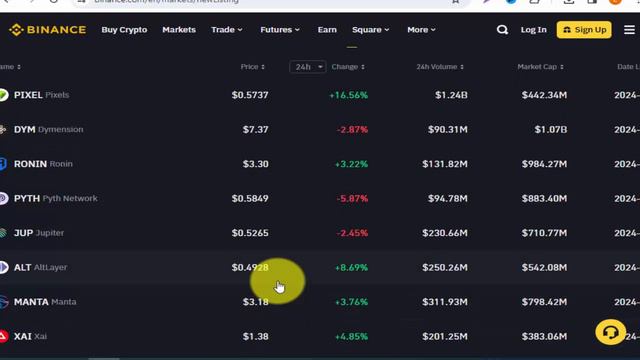 Pixel Coin To $1 🚀 - Pixel Coin Price Prediction - Pixels Crypto Next Target