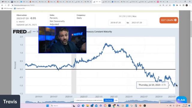 1929 Style Housing Crash | Housing Market Update