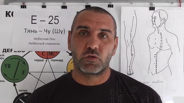 Примитивные инстинкты и точка E-25