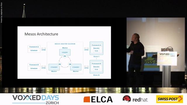 Event-driven task automation of Java and Spark jobs with Mesos by Florian Froese