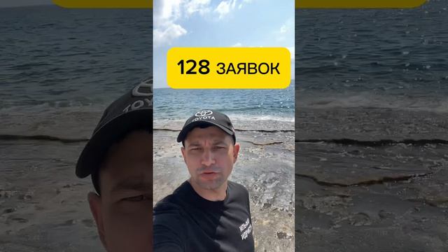 Результаты Яндекс Директ в сфере световых вывесок - 128 заявок по 1902 рубля